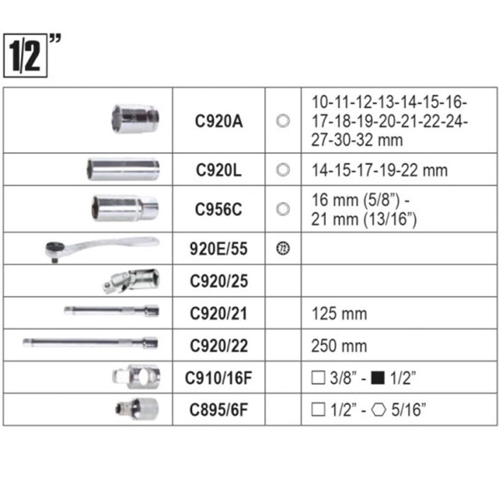 Allgemeiner Wartungsfall Beta BW 2046E/C116