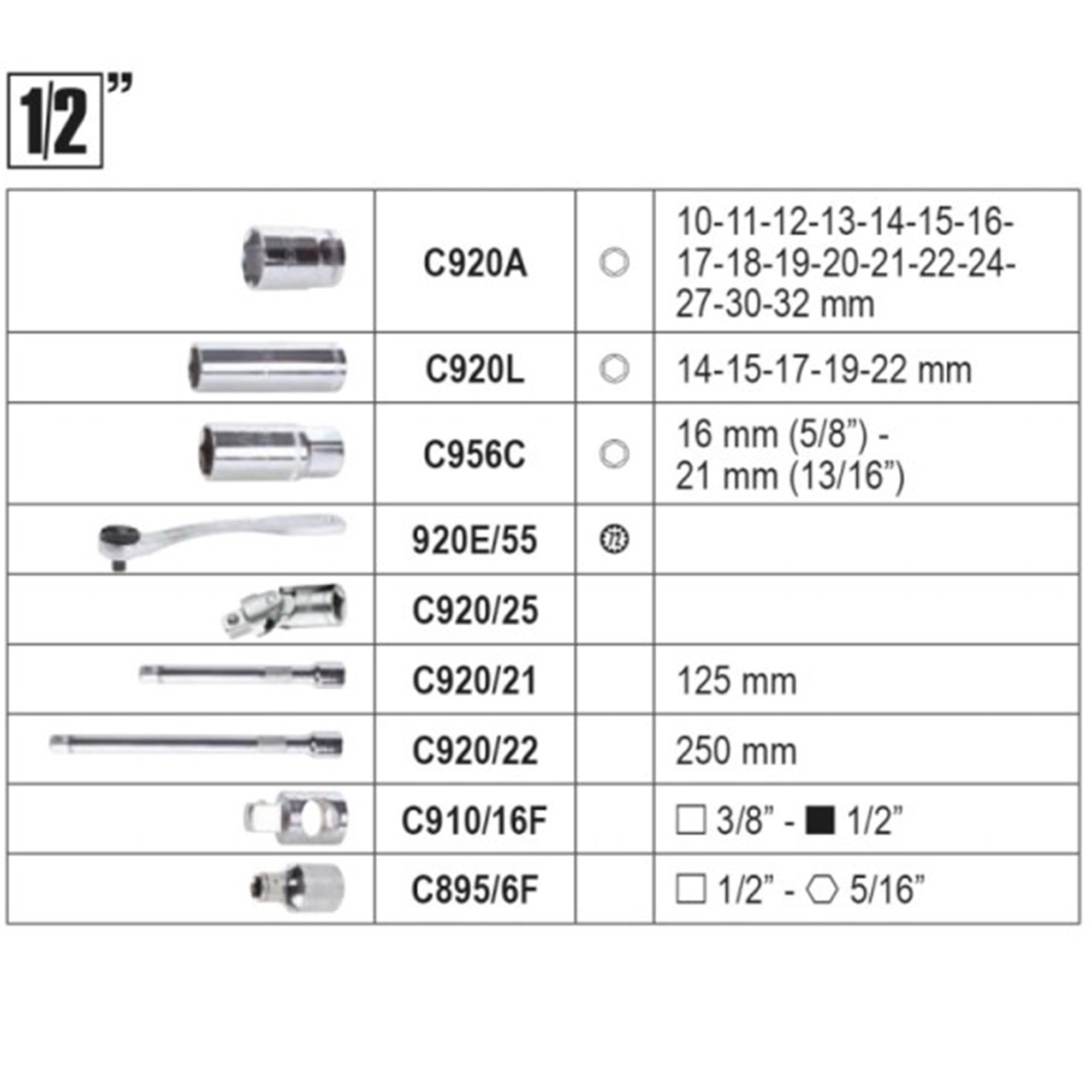 Allgemeiner Wartungsfall Beta BW 2046E/C116
