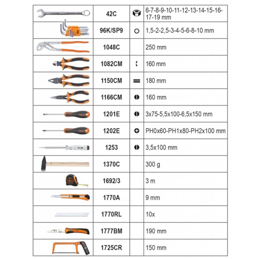 Werkzeugkoffer Beta 2054E