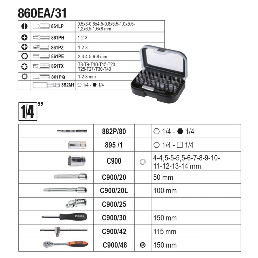 Werkzeugkoffer Beta 2054E