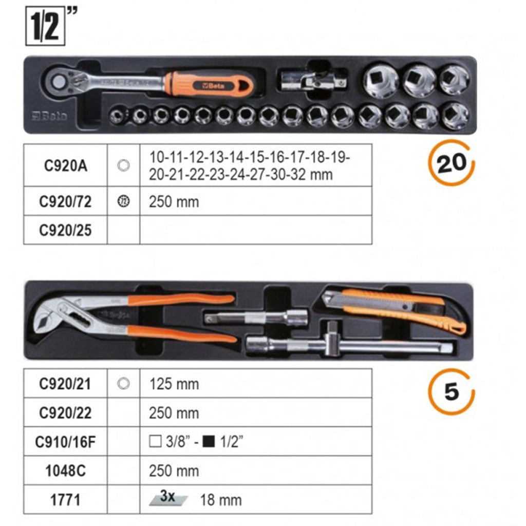 Werkzeugkasten Beta C20L-E/T91 BW