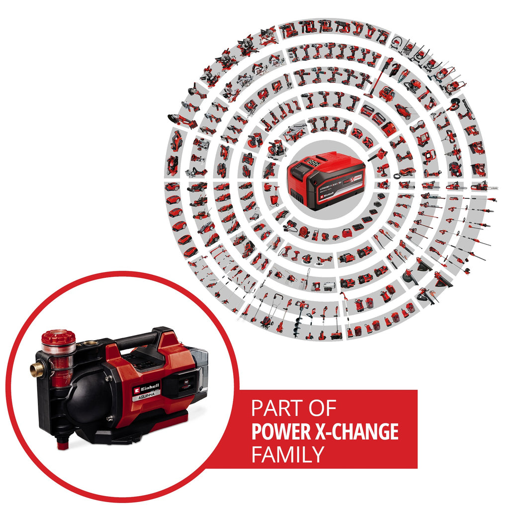 Einhell Akku-Gartenpumpe »AQUINNA 36/38 F LED AUTOMATIC« 3.800 l/h, Power X-Change, ohne Akku und Ladegerät