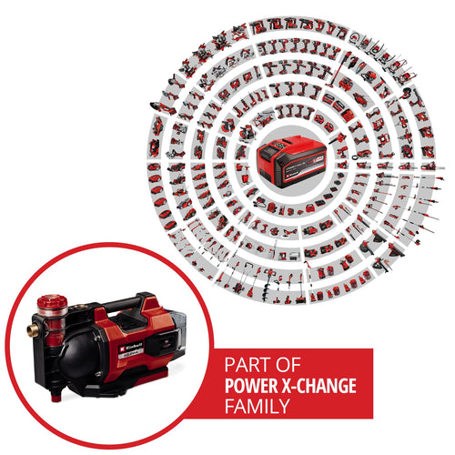 Einhell Akku-Gartenpumpe »AQUINNA 36/38 F LED AUTOMATIC« 3.800 l/h, Power X-Change, ohne Akku und Ladegerät