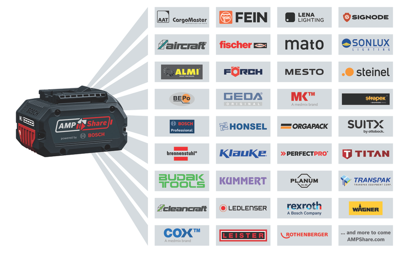Bohrhammer Bosch GBH 18V-36 C PRO 18V 8Ah