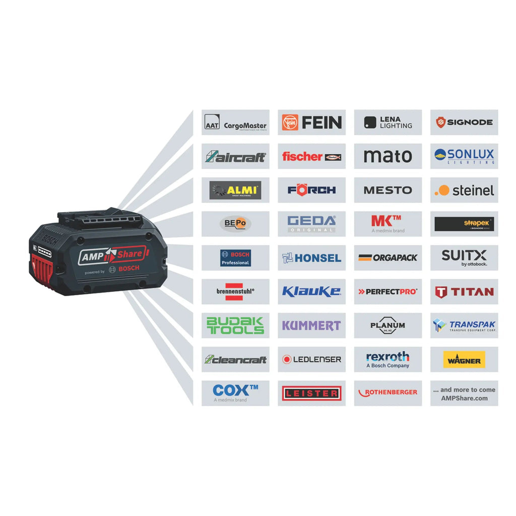 Bohrschrauber Bosch GSB 18V-45 18V 4Ah