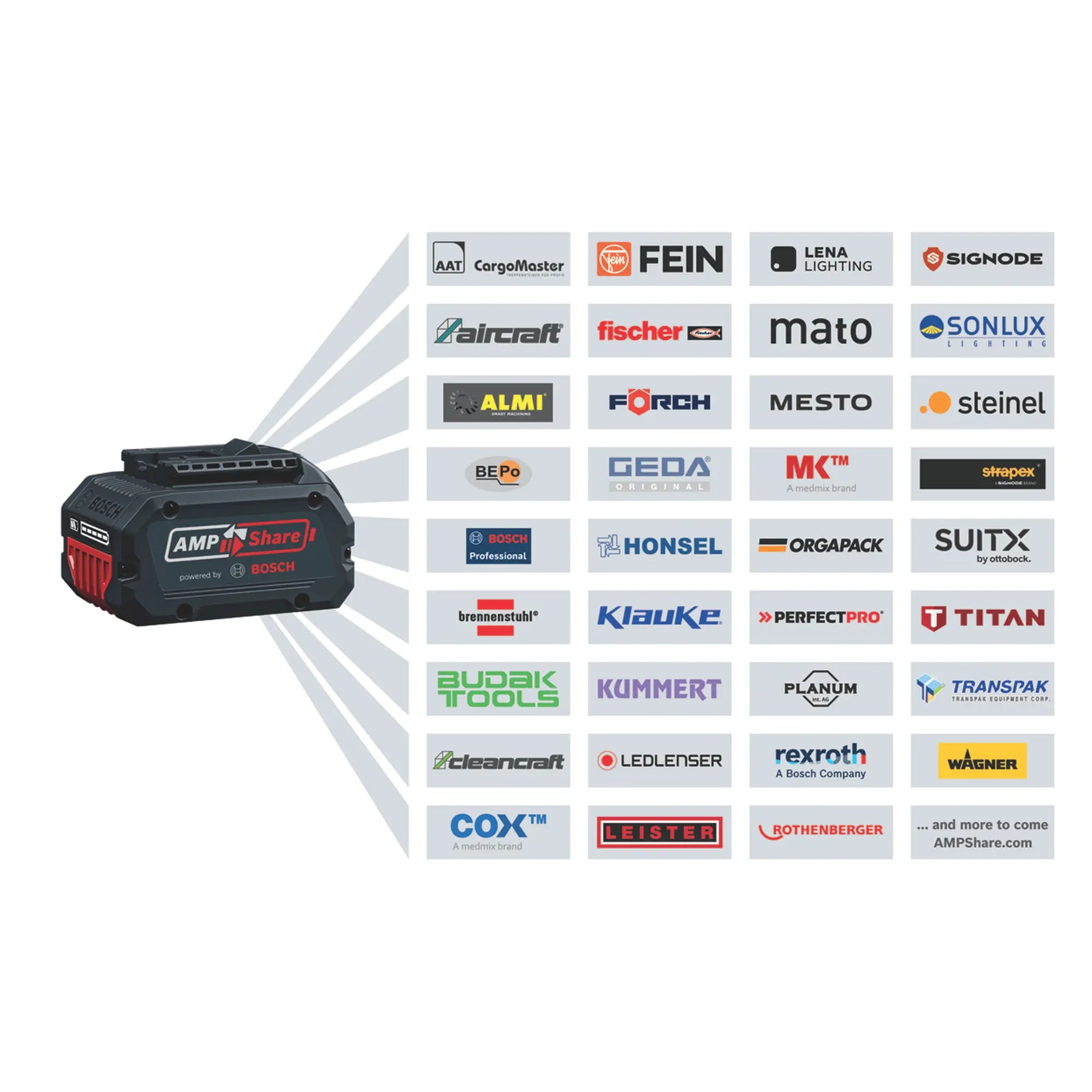 Bohrschrauber Bosch GSB 18V-45 18V 4Ah