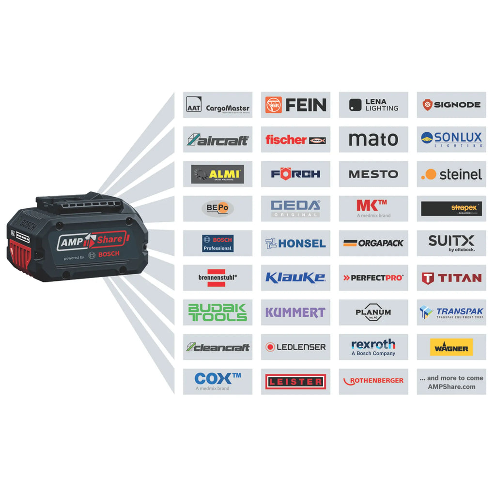 Schleifer Bosch GWS 18V-11 S PRO 18V 5Ah