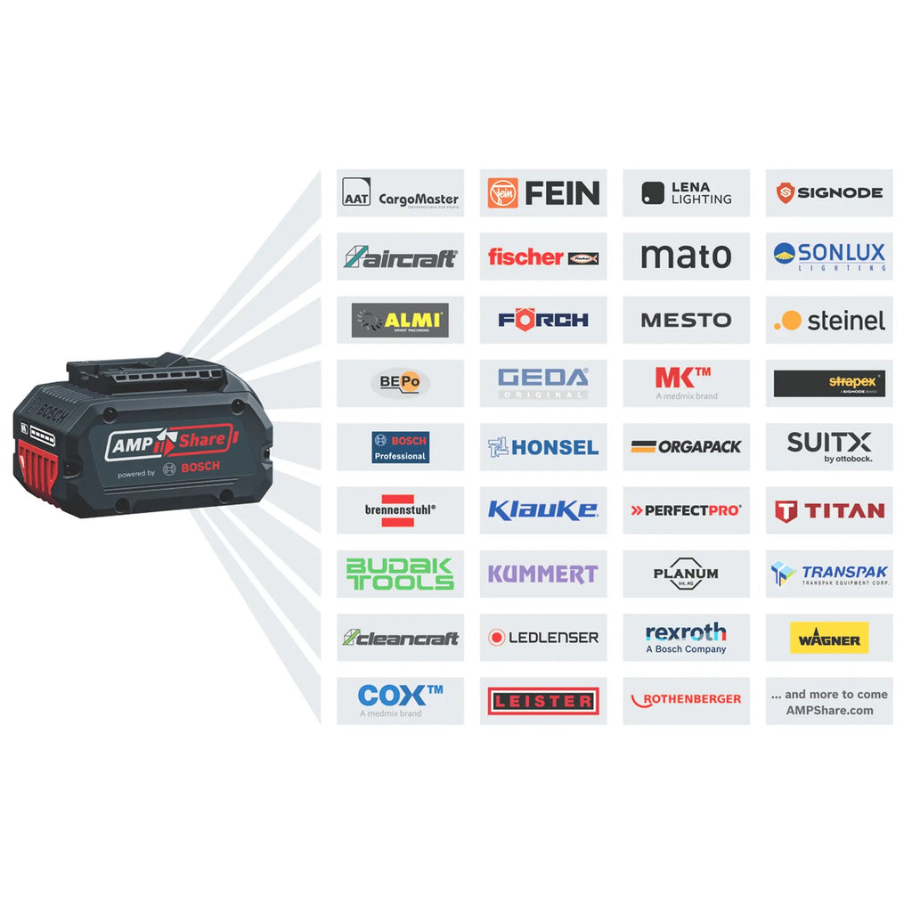 Bohrschrauber Bosch GSB 18V-25 PRO 18V 2Ah