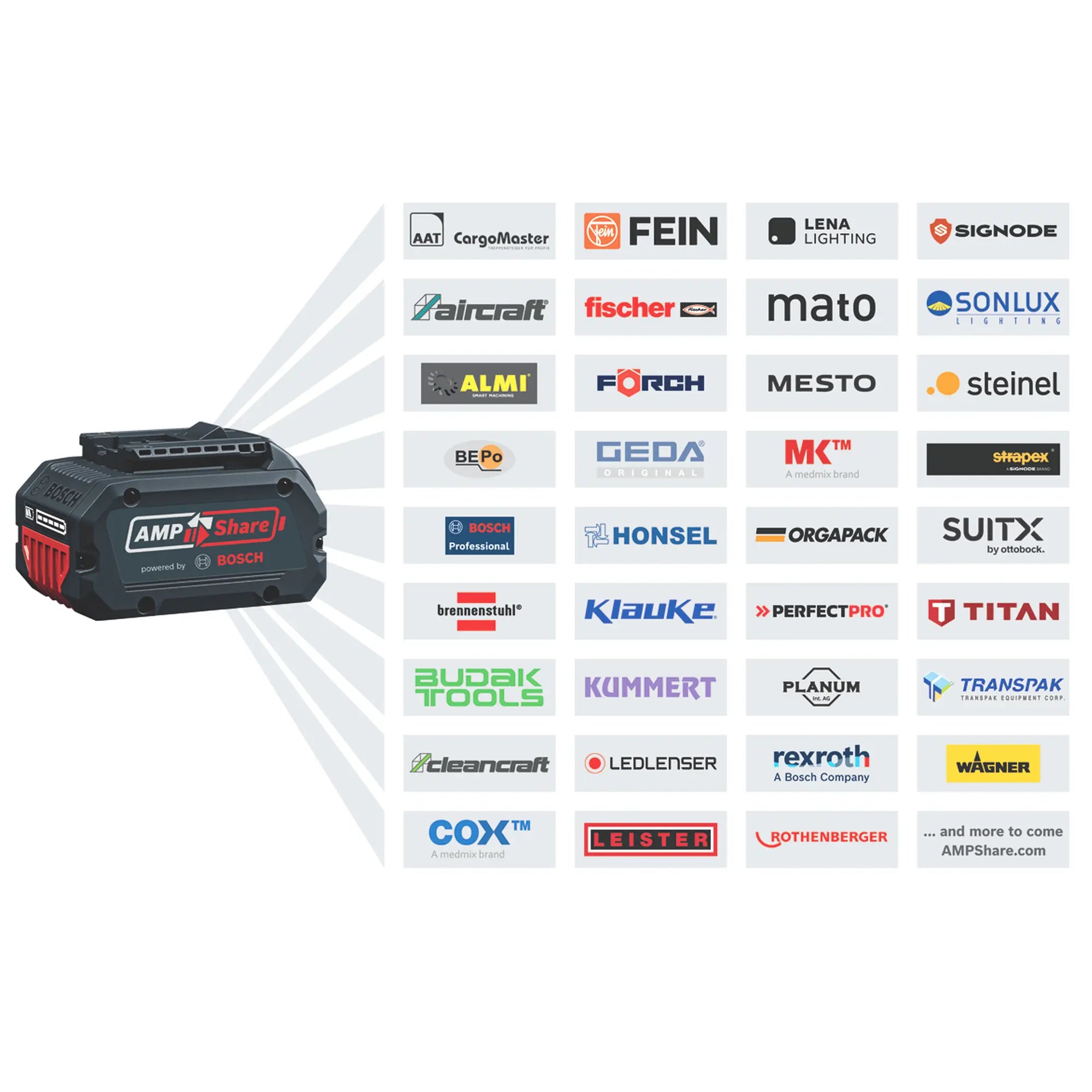 Bohrschrauber Bosch GSB 18V-25 PRO 18V 2Ah