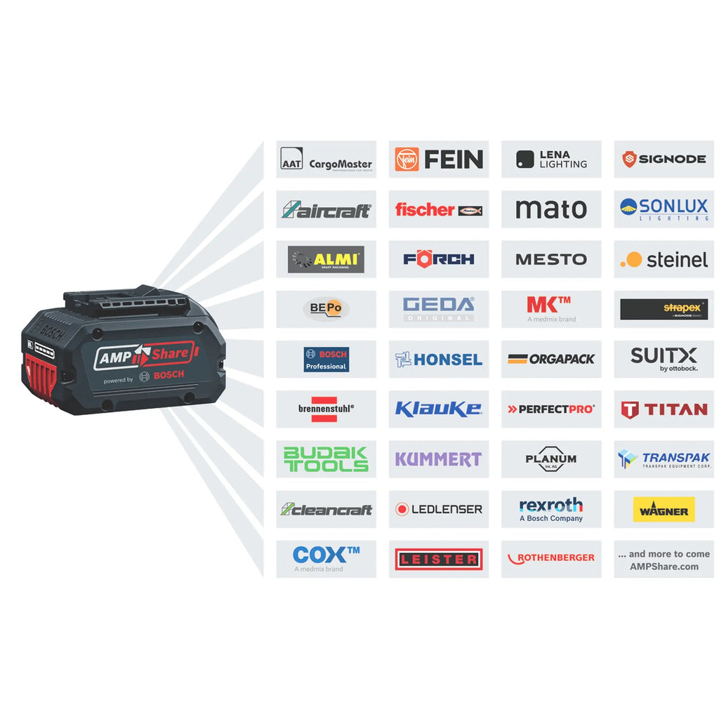 Bohrhammer Bosch GBH 18V-22 X PRO 18V 4Ah