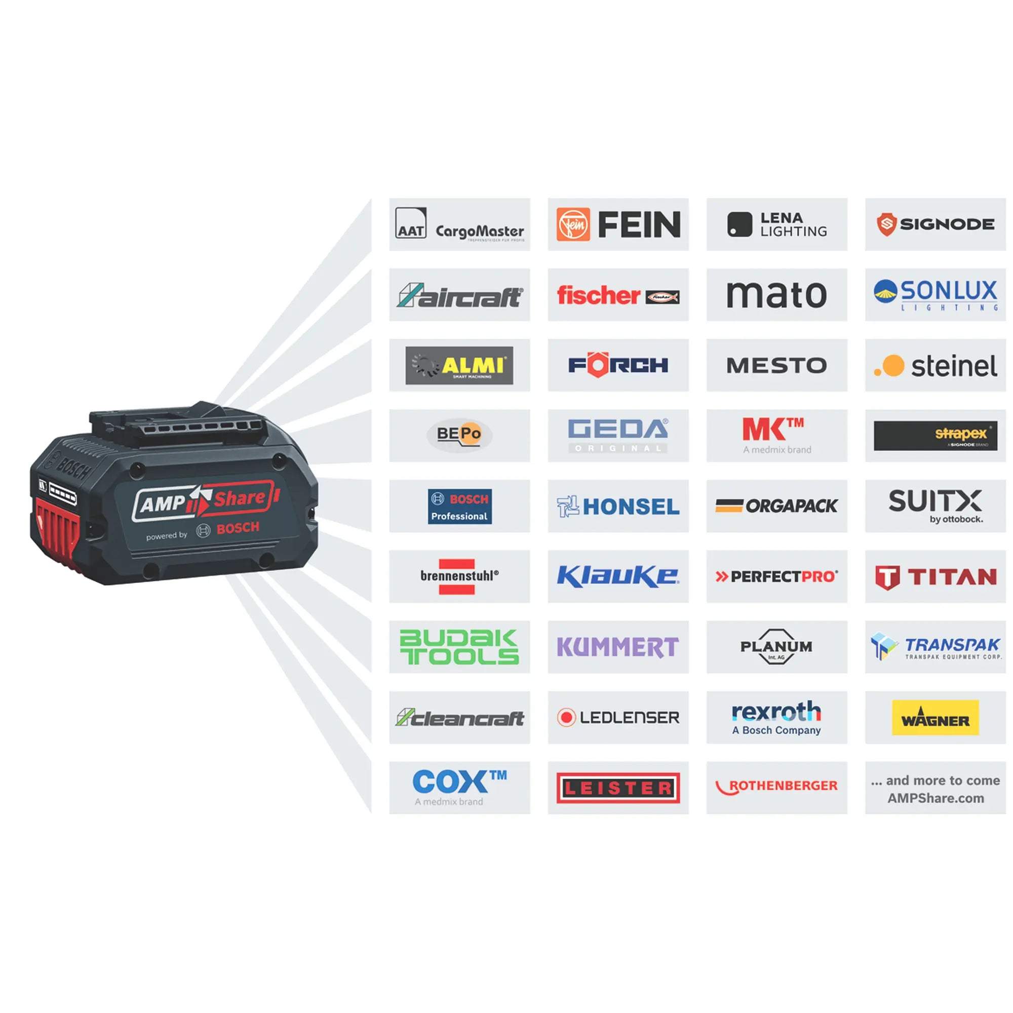 Bohrhammer Bosch GBH 18V-22 X PRO 18V 4Ah