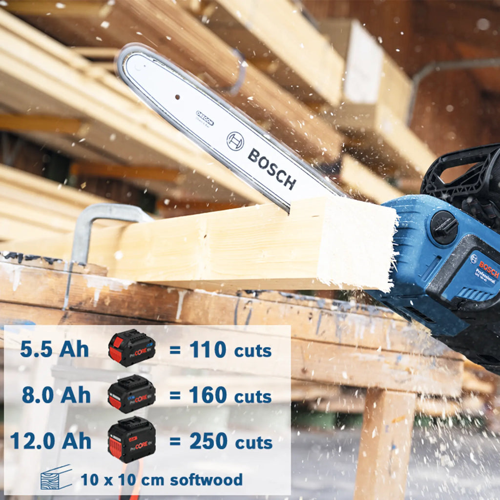 Kettensäge Bosch GKE 18V-40