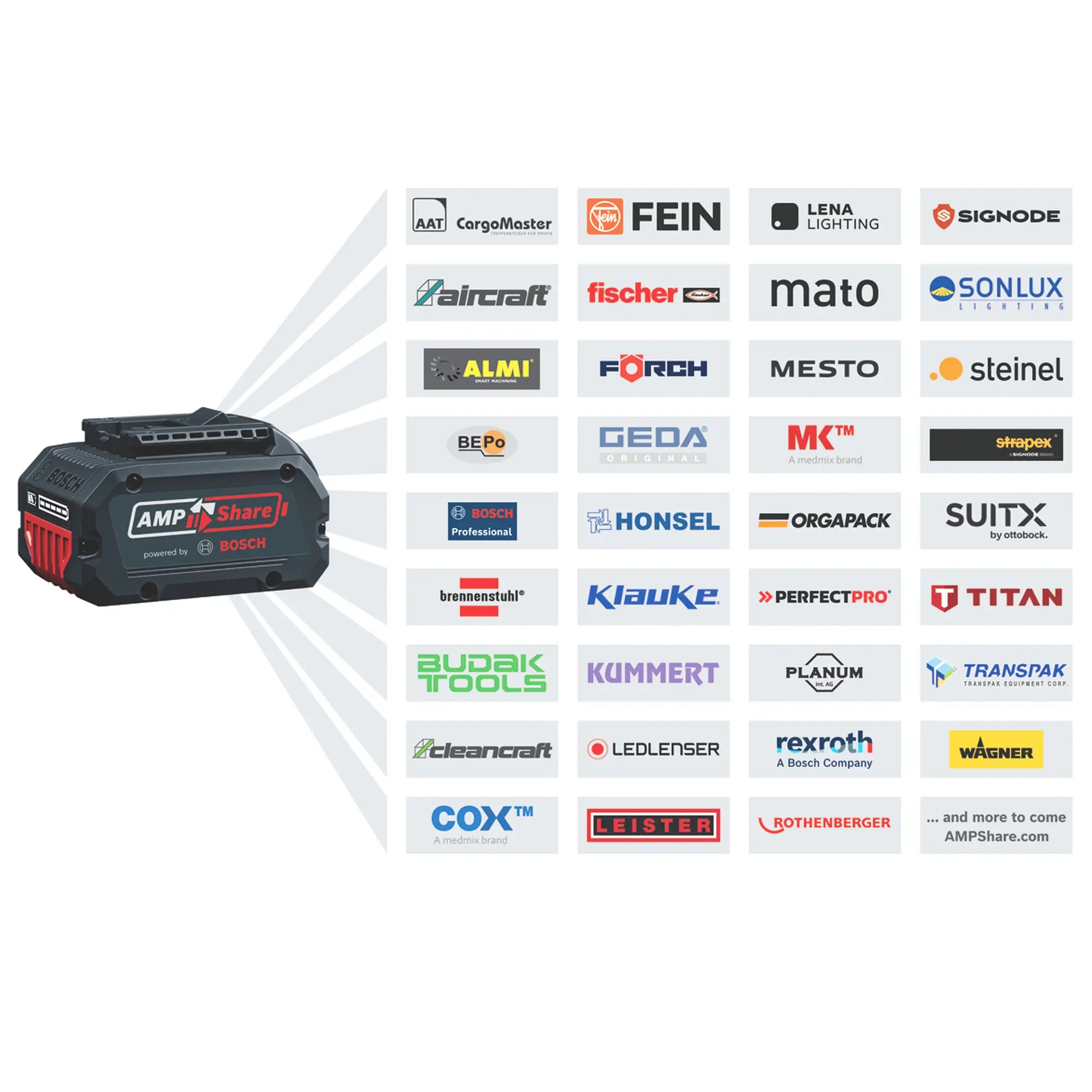 Bohrschrauber Bosch GSB 18V-45 PRO 18V 2Ah