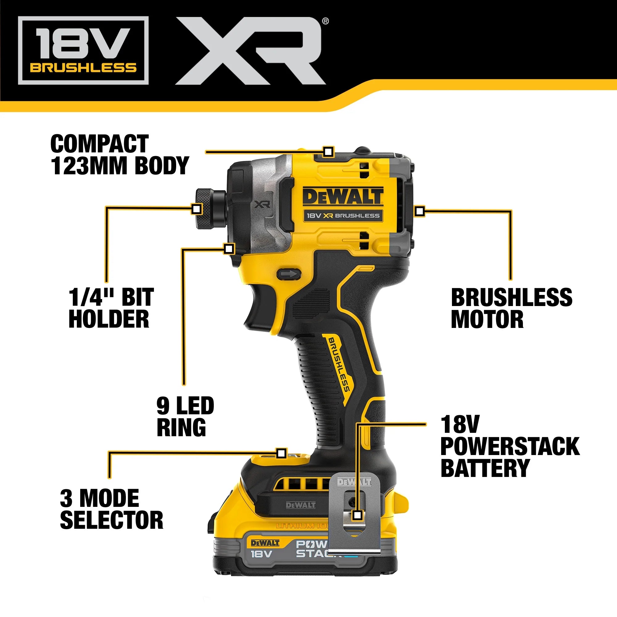 Schlagschrauber Dewalt DCF860E2T-QW 18 V 1,7 Ah