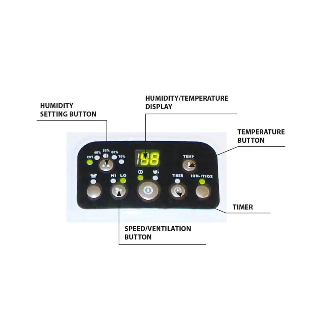 Master DH 720 390W Kondensations-Luftentfeuchter