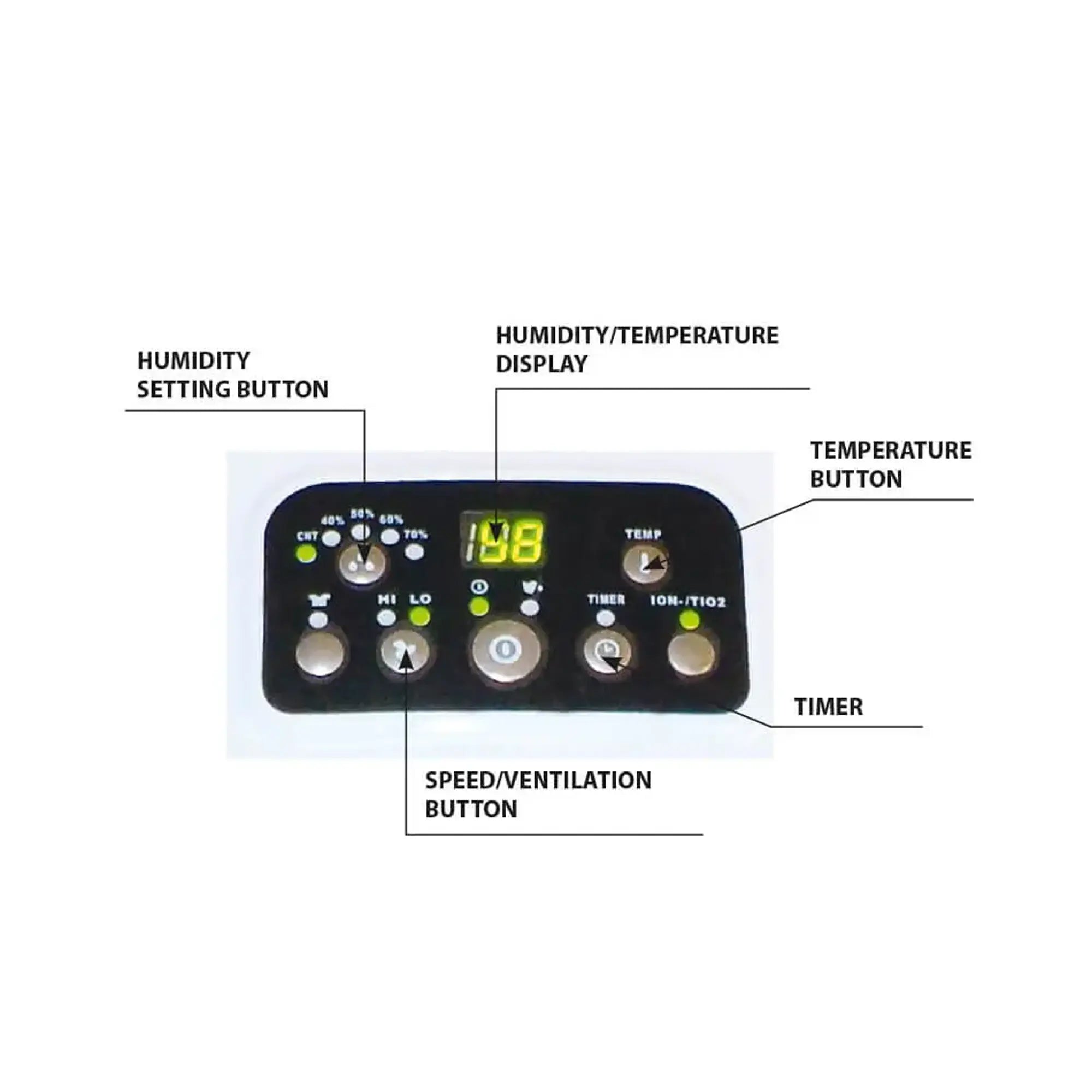 Master DH 720 390W Kondensations-Luftentfeuchter