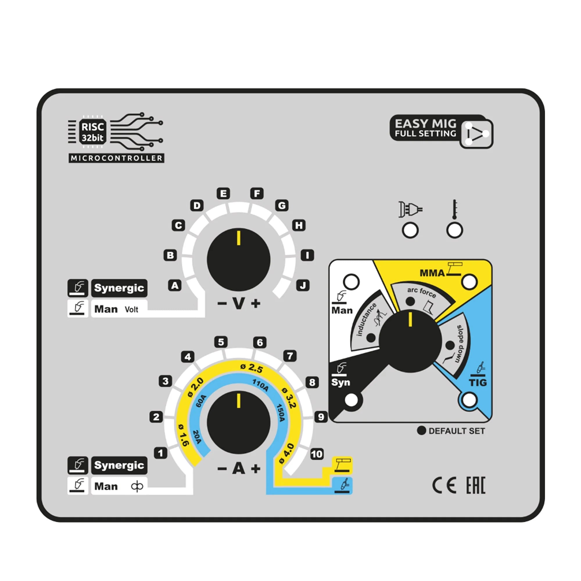 Schweißer Deca MIGA 215