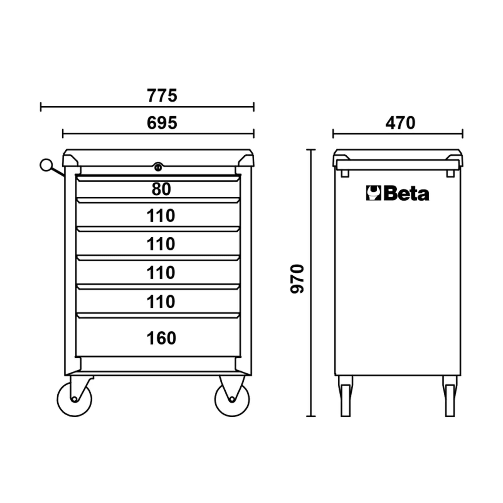 Werkzeugkasten Beta BW C04BOX-A VU